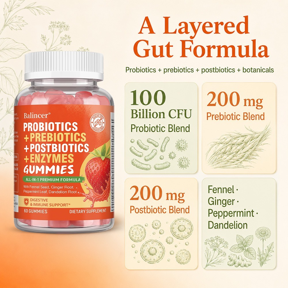 Probiotic Gummies, Prebiotics  - Digestive Enzyme Blend ulasan dan harga