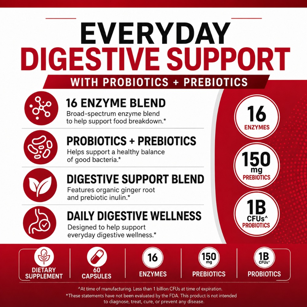 Digestive Enzymes with 1 Billi - Digestive Enzyme Blend ulasan dan harga